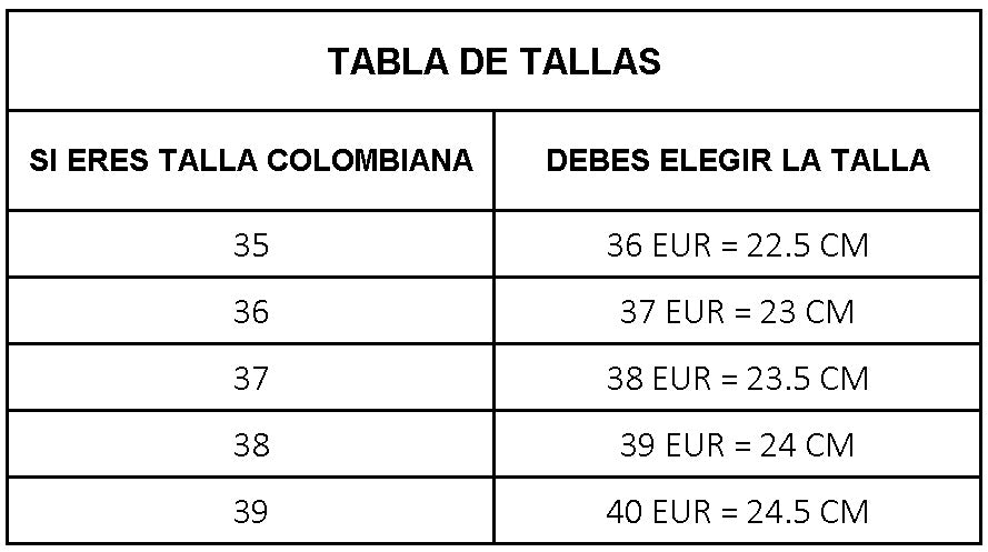 COMODIDAD QUE IMPONE TENDENCIA