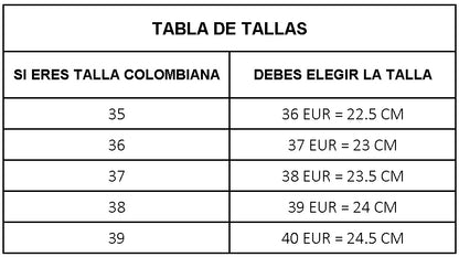 COMODIDAD QUE IMPONE TENDENCIA